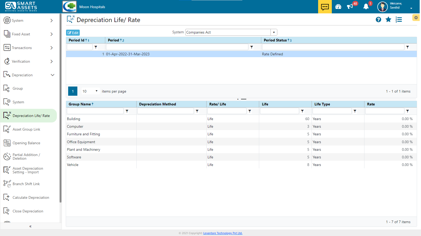 Fixed Asset Depreciation software in IndiaLevantare Technology Pvt Ltd