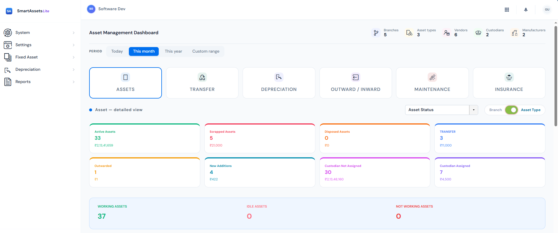 Smart Assets Lite Dashboard