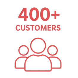 400+ Customers